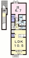 パニエ　ド　フルール千歳の物件間取画像